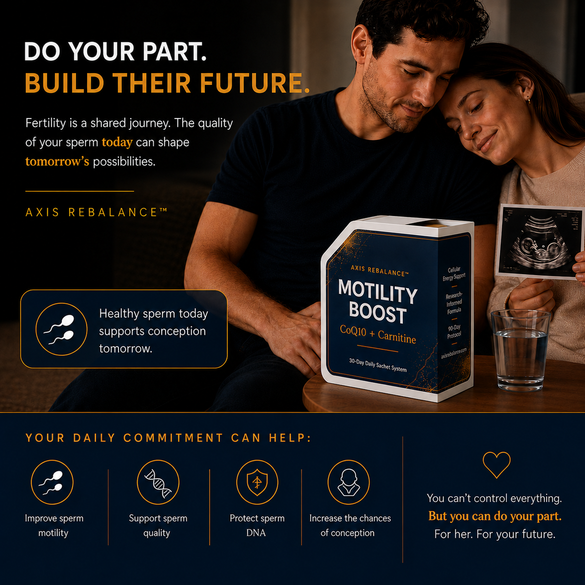 Axis Rebalance ™ - Motility Boost